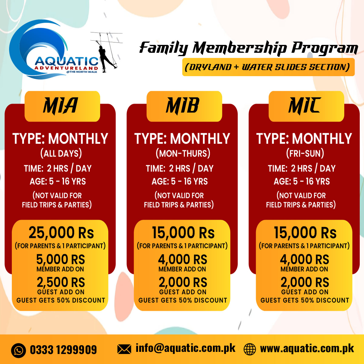Family Memberships Package